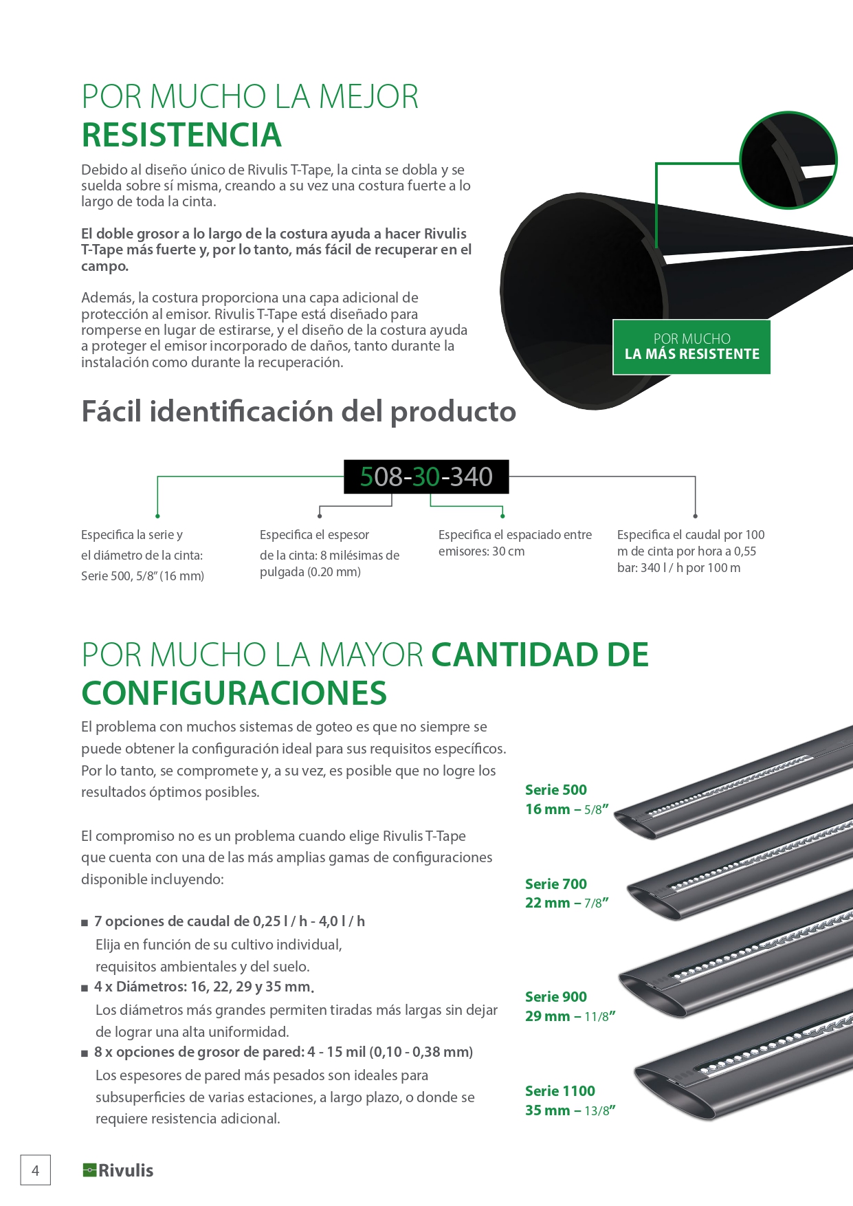 CINTA T-TAPE 5/8 6 MIL 1.02 LPH @20 CM R-3048 - Imagen 5
